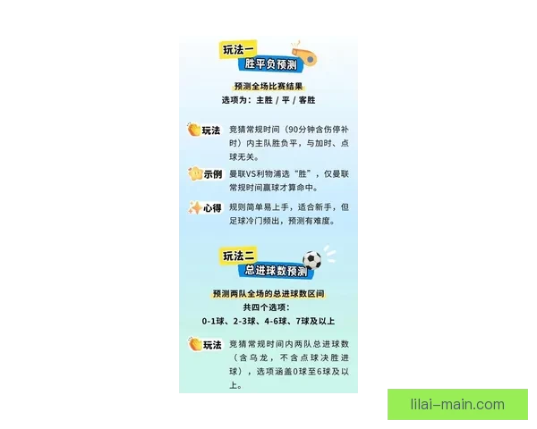 最新足球竞猜入口攻略全面解析助你轻松赢取赛场大奖